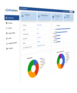 tiltedDashboard 1