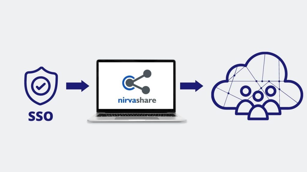 secure-access-of-file-object-storage-3-nirvashare